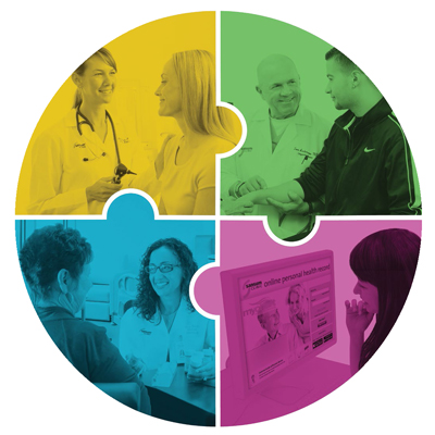 Patient Centered Medical Home